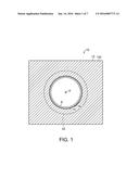 Rotatable Display diagram and image