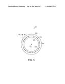 Rotatable Display diagram and image