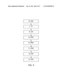 IMAGING SYSTEM WITH HYPERSPECTRAL CAMERA GUIDED PROBE diagram and image