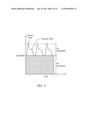 METHOD FOR COLLECTING PERSONAL HEALTH DATA AND PERSONAL HEALTH DEVICE     UTILIZING THE SAME diagram and image