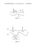 METHOD FOR COLLECTING PERSONAL HEALTH DATA AND PERSONAL HEALTH DEVICE     UTILIZING THE SAME diagram and image