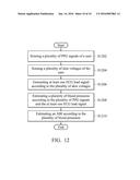 METHOD FOR COLLECTING PERSONAL HEALTH DATA AND PERSONAL HEALTH DEVICE     UTILIZING THE SAME diagram and image