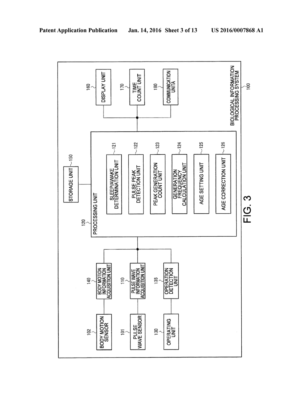 BIOLOGICAL INFORMATION PROCESSING SYSTEM AND METHOD OF CONTROLLING     BIOLOGICAL INFORMATION PROCESSING SYSTEM - diagram, schematic, and image 04