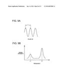 BIOLOGICAL INFORMATION PROCESSING SYSTEM AND METHOD OF CONTROLLING     BIOLOGICAL INFORMATION PROCESSING SYSTEM diagram and image