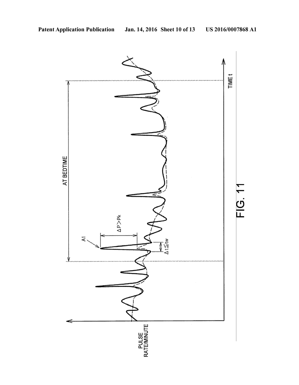 BIOLOGICAL INFORMATION PROCESSING SYSTEM AND METHOD OF CONTROLLING     BIOLOGICAL INFORMATION PROCESSING SYSTEM - diagram, schematic, and image 11