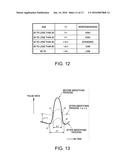 BIOLOGICAL INFORMATION PROCESSING SYSTEM AND METHOD OF CONTROLLING     BIOLOGICAL INFORMATION PROCESSING SYSTEM diagram and image