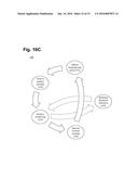 Ambulatory Electrocardiography Monitoring Patch Optimized For Capturing     Low Amplitude Cardiac Action Potential Propagation diagram and image