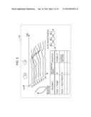 MYOELECTRIC POTENTIAL MEASUREMENT DEVICE AND MYOELECTRIC POTENTIAL     MEASUREMENT METHOD diagram and image