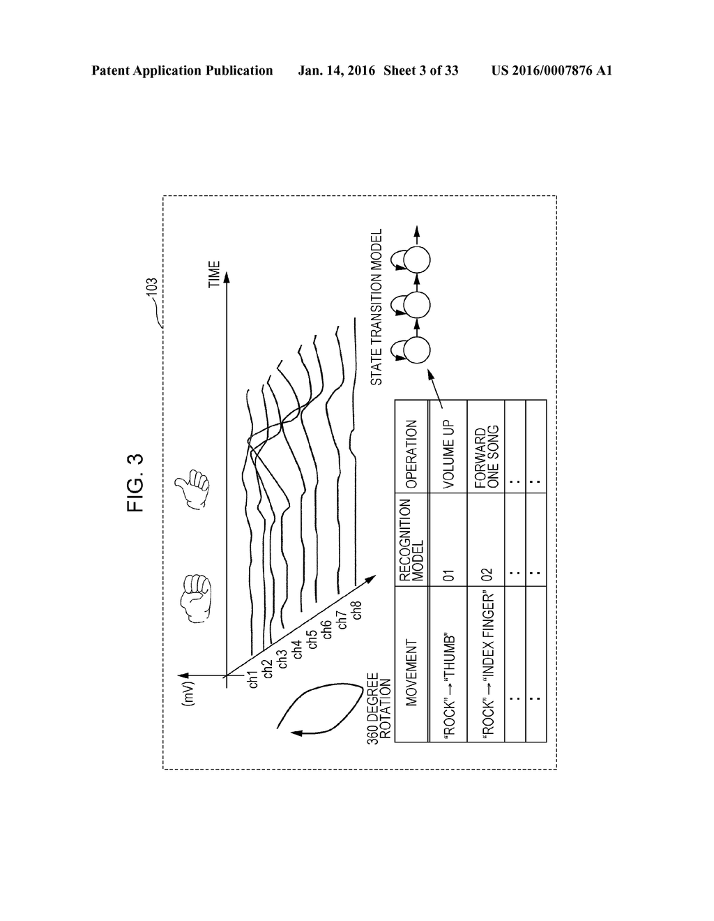 MYOELECTRIC POTENTIAL MEASUREMENT DEVICE AND MYOELECTRIC POTENTIAL     MEASUREMENT METHOD - diagram, schematic, and image 04