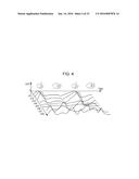 MYOELECTRIC POTENTIAL MEASUREMENT DEVICE AND MYOELECTRIC POTENTIAL     MEASUREMENT METHOD diagram and image