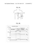 MYOELECTRIC POTENTIAL MEASUREMENT DEVICE AND MYOELECTRIC POTENTIAL     MEASUREMENT METHOD diagram and image