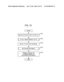 MYOELECTRIC POTENTIAL MEASUREMENT DEVICE AND MYOELECTRIC POTENTIAL     MEASUREMENT METHOD diagram and image