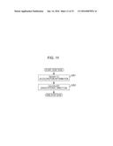 MYOELECTRIC POTENTIAL MEASUREMENT DEVICE AND MYOELECTRIC POTENTIAL     MEASUREMENT METHOD diagram and image