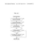 MYOELECTRIC POTENTIAL MEASUREMENT DEVICE AND MYOELECTRIC POTENTIAL     MEASUREMENT METHOD diagram and image