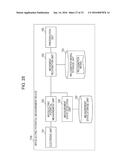 MYOELECTRIC POTENTIAL MEASUREMENT DEVICE AND MYOELECTRIC POTENTIAL     MEASUREMENT METHOD diagram and image