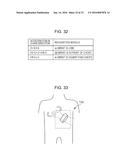 MYOELECTRIC POTENTIAL MEASUREMENT DEVICE AND MYOELECTRIC POTENTIAL     MEASUREMENT METHOD diagram and image