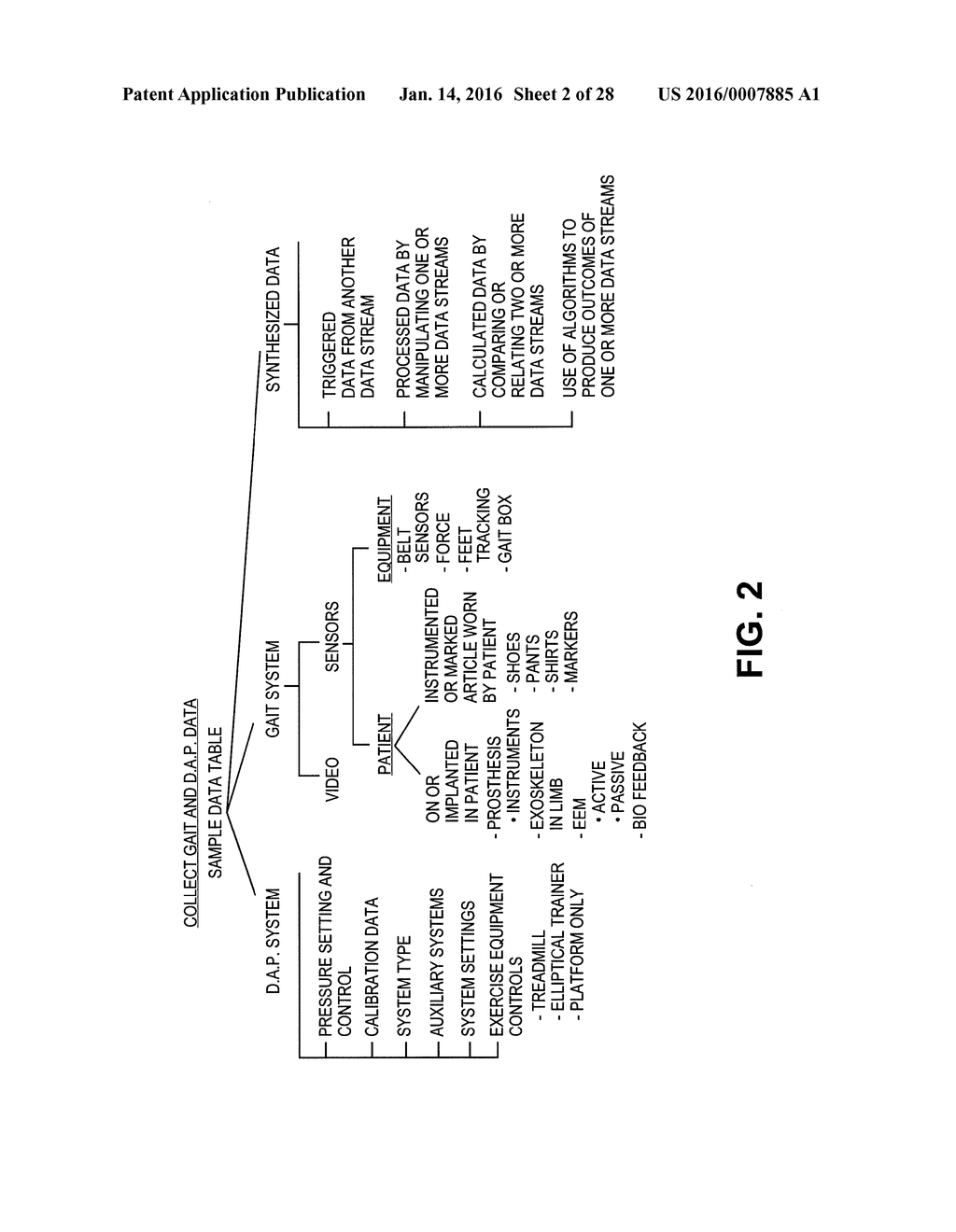 METHOD OF GAIT EVALUATION AND TRAINING WITH DIFFERENTIAL PRESSURE SYSTEM - diagram, schematic, and image 03