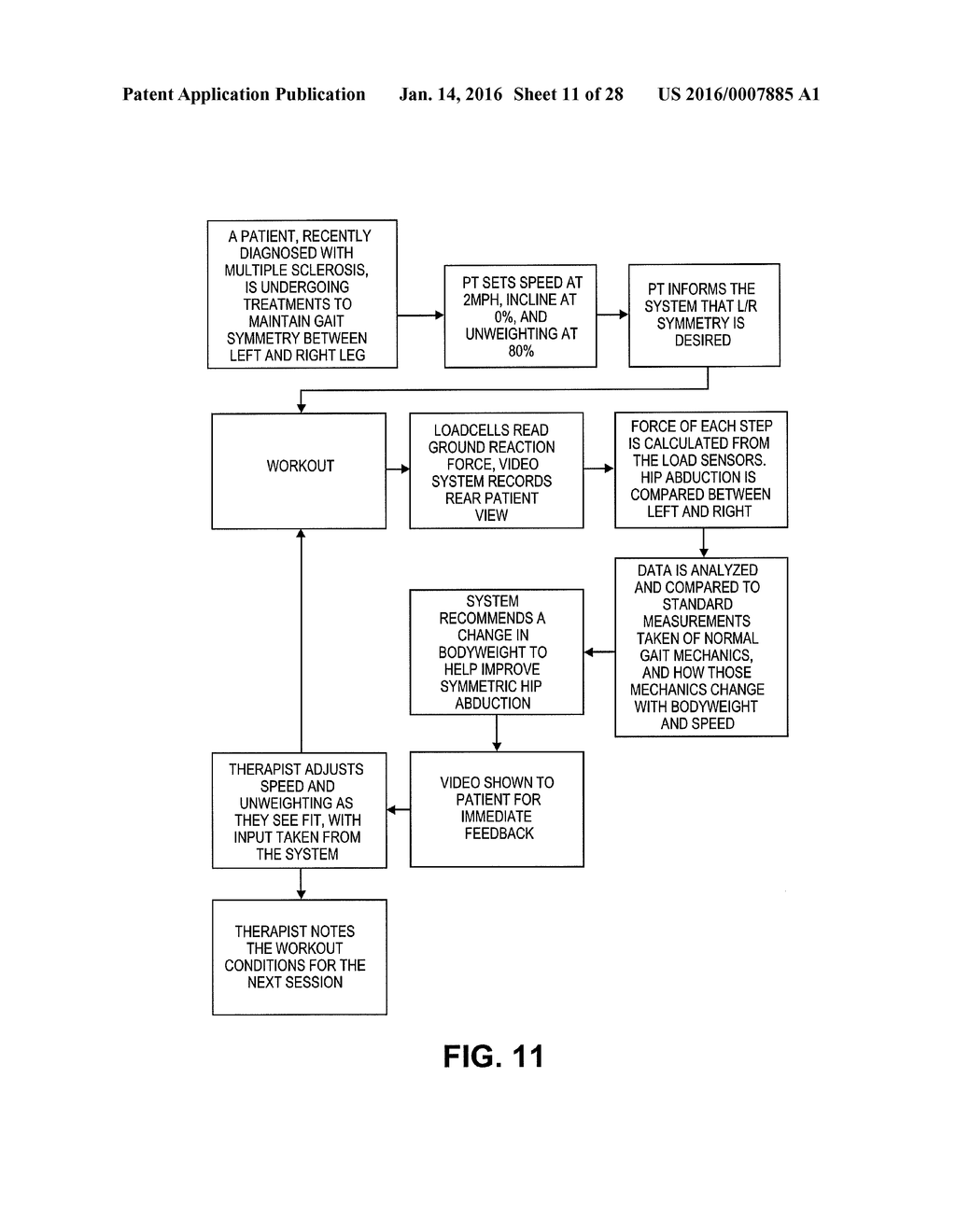 METHOD OF GAIT EVALUATION AND TRAINING WITH DIFFERENTIAL PRESSURE SYSTEM - diagram, schematic, and image 12