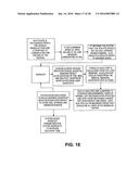 METHOD OF GAIT EVALUATION AND TRAINING WITH DIFFERENTIAL PRESSURE SYSTEM diagram and image