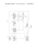 ACCURACY OF CONTINUOUS GLUCOSE SENSORS diagram and image