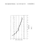 ACCURACY OF CONTINUOUS GLUCOSE SENSORS diagram and image