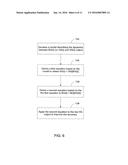 ACCURACY OF CONTINUOUS GLUCOSE SENSORS diagram and image