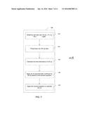 ACCURACY OF CONTINUOUS GLUCOSE SENSORS diagram and image