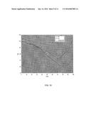 ACCURACY OF CONTINUOUS GLUCOSE SENSORS diagram and image