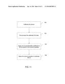 ACCURACY OF CONTINUOUS GLUCOSE SENSORS diagram and image