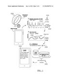 METHOD FOR COMMUNICATING ACTIVITY-RELATED NOTIFICATIONS TO A USER diagram and image