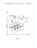 METHOD FOR COMMUNICATING ACTIVITY-RELATED NOTIFICATIONS TO A USER diagram and image