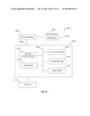 METHODS AND APPARATUS TO GATHER AND ANALYZE ELECTROENCEPHALOGRAPHIC DATA diagram and image