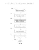 METHODS AND APPARATUS TO GATHER AND ANALYZE ELECTROENCEPHALOGRAPHIC DATA diagram and image