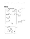 MEDICAL IMAGE DIAGNOSTIC APPARATUS diagram and image