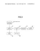 MEDICAL IMAGE DIAGNOSTIC APPARATUS diagram and image