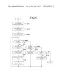 MEDICAL IMAGE DIAGNOSTIC APPARATUS diagram and image