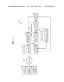 X-RAY APPARATUS diagram and image