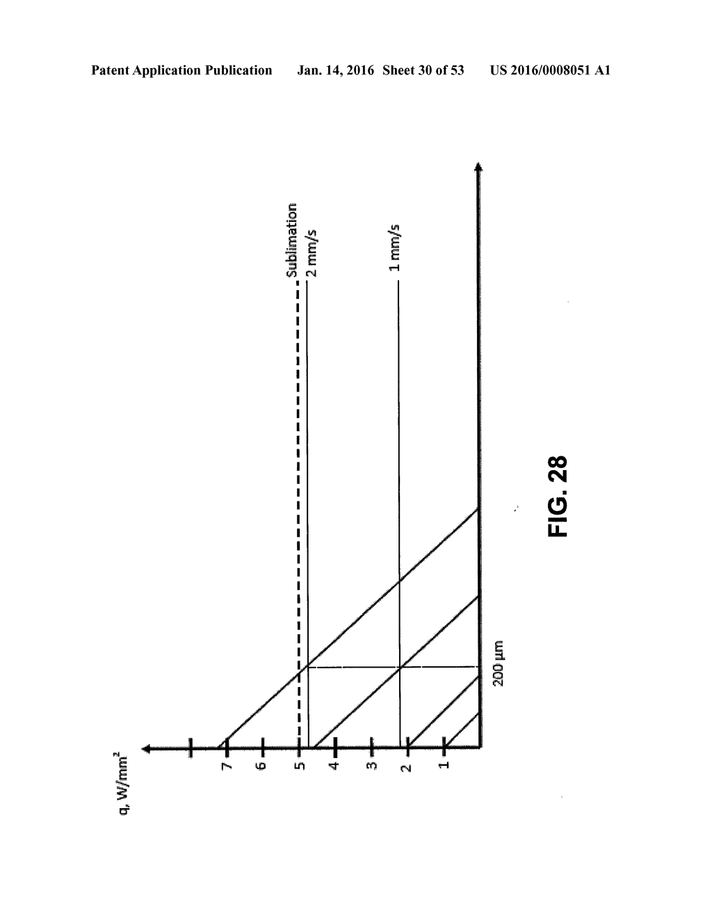 VOLUMETRICALLY OSCILLATING PLASMA FLOWS - diagram, schematic, and image 31