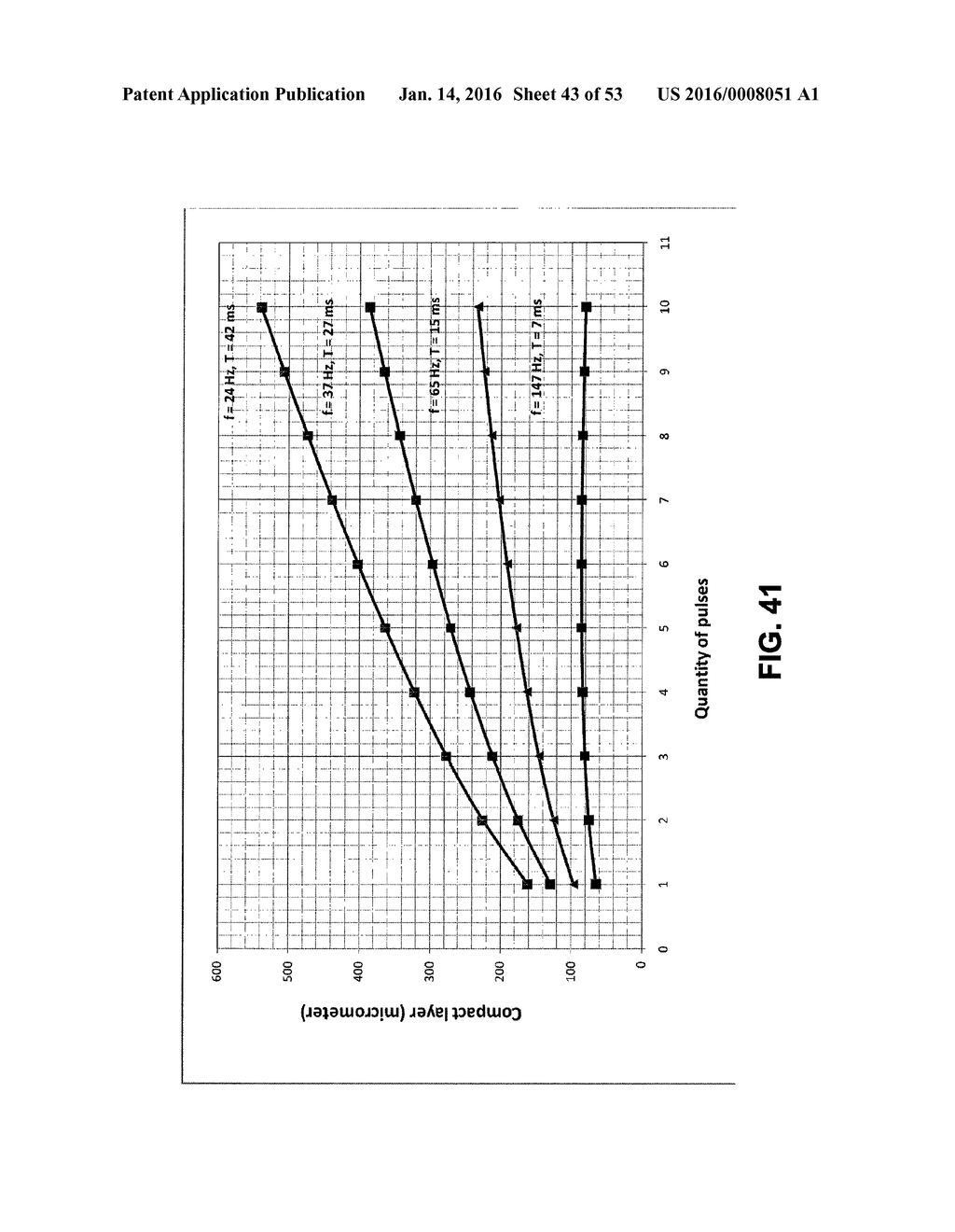 VOLUMETRICALLY OSCILLATING PLASMA FLOWS - diagram, schematic, and image 44