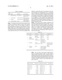 Medical Instrument With Modified Memory and Flexibility Properties and     Method diagram and image