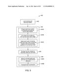 TOOTH MOVEMENT MEASUREMENT BY AUTOMATIC IMPRESSION MATCHING diagram and image