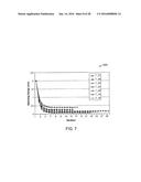 TOOTH MOVEMENT MEASUREMENT BY AUTOMATIC IMPRESSION MATCHING diagram and image