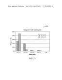 TOOTH MOVEMENT MEASUREMENT BY AUTOMATIC IMPRESSION MATCHING diagram and image