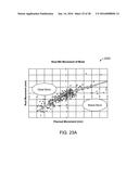 TOOTH MOVEMENT MEASUREMENT BY AUTOMATIC IMPRESSION MATCHING diagram and image