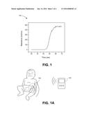 WIRELESS SENSOR SYSTEMS AND METHODS diagram and image