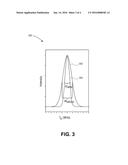 WIRELESS SENSOR SYSTEMS AND METHODS diagram and image