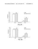 MICROCAPSULES COMPRISING SUNSCREEN AGENTS diagram and image