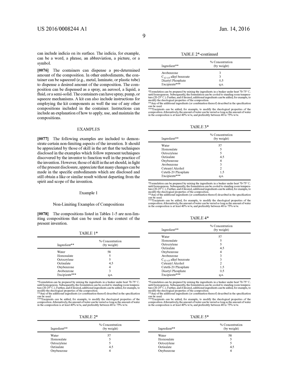 SUNSCREEN COMPOSITIONS AND METHODS OF THEIR USE - diagram, schematic, and image 10