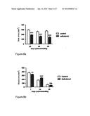 BETA-2-ADRENERGIC RECEPTOR AGONIST FOR IMPROVING SKIN SCAR COLOUR MATCHING diagram and image