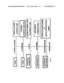 BETA-2-ADRENERGIC RECEPTOR AGONIST FOR IMPROVING SKIN SCAR COLOUR MATCHING diagram and image